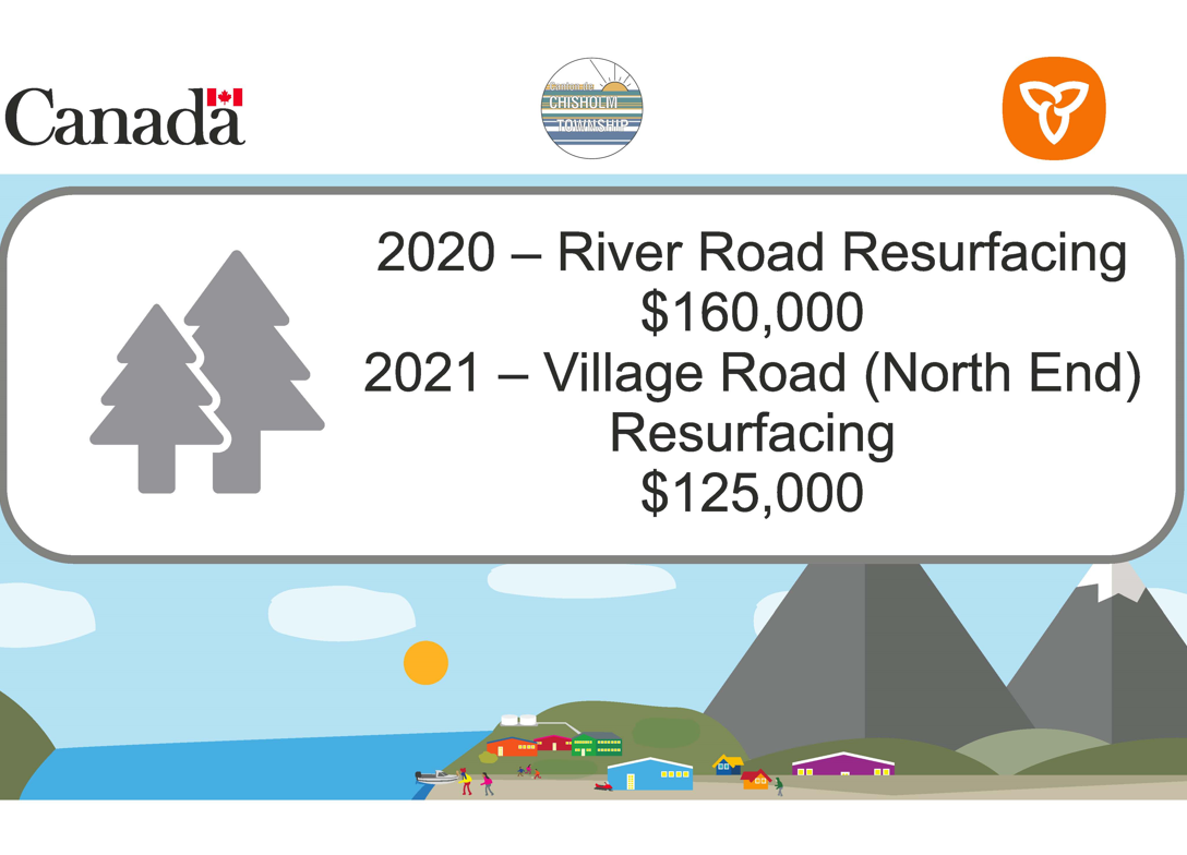 River Road Resurfacing Funding